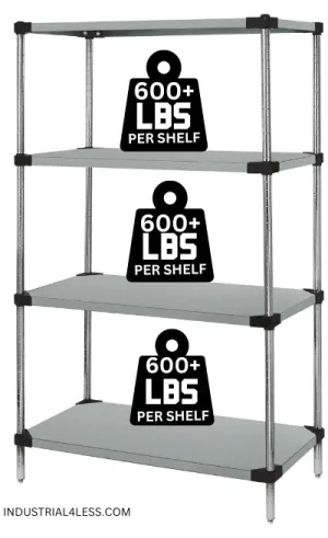 2436SS | 24" x 36" Stainless Steel Shelving Unit