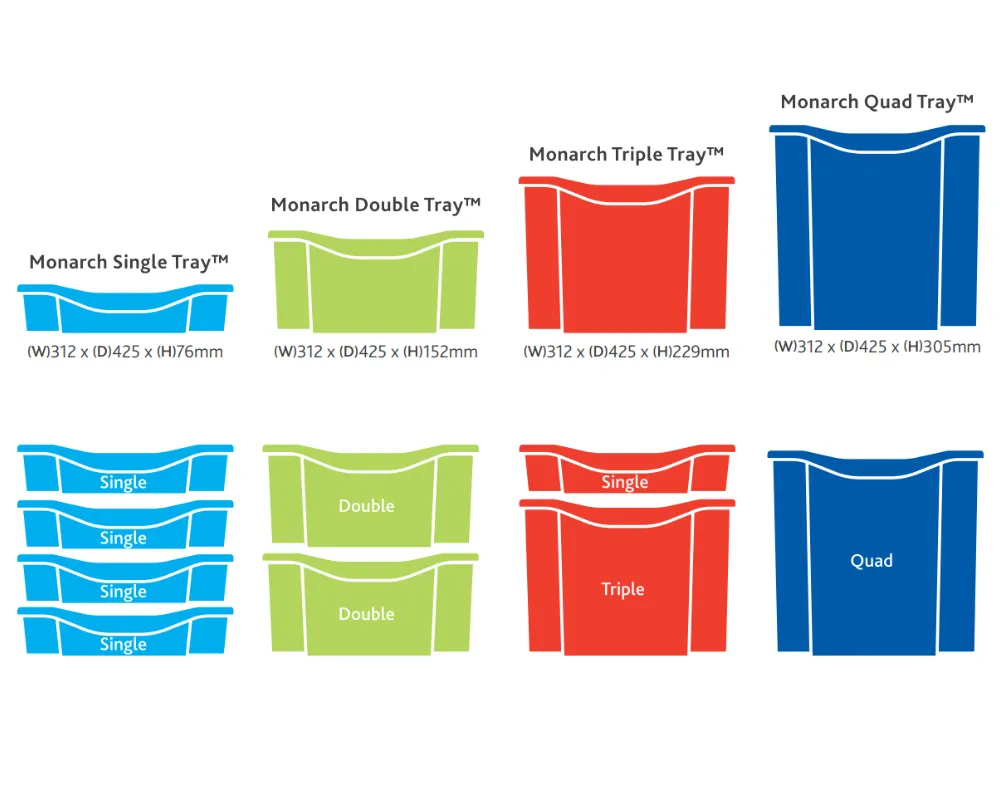 Allsorts Storage Bookholder   4 Shallow Trays