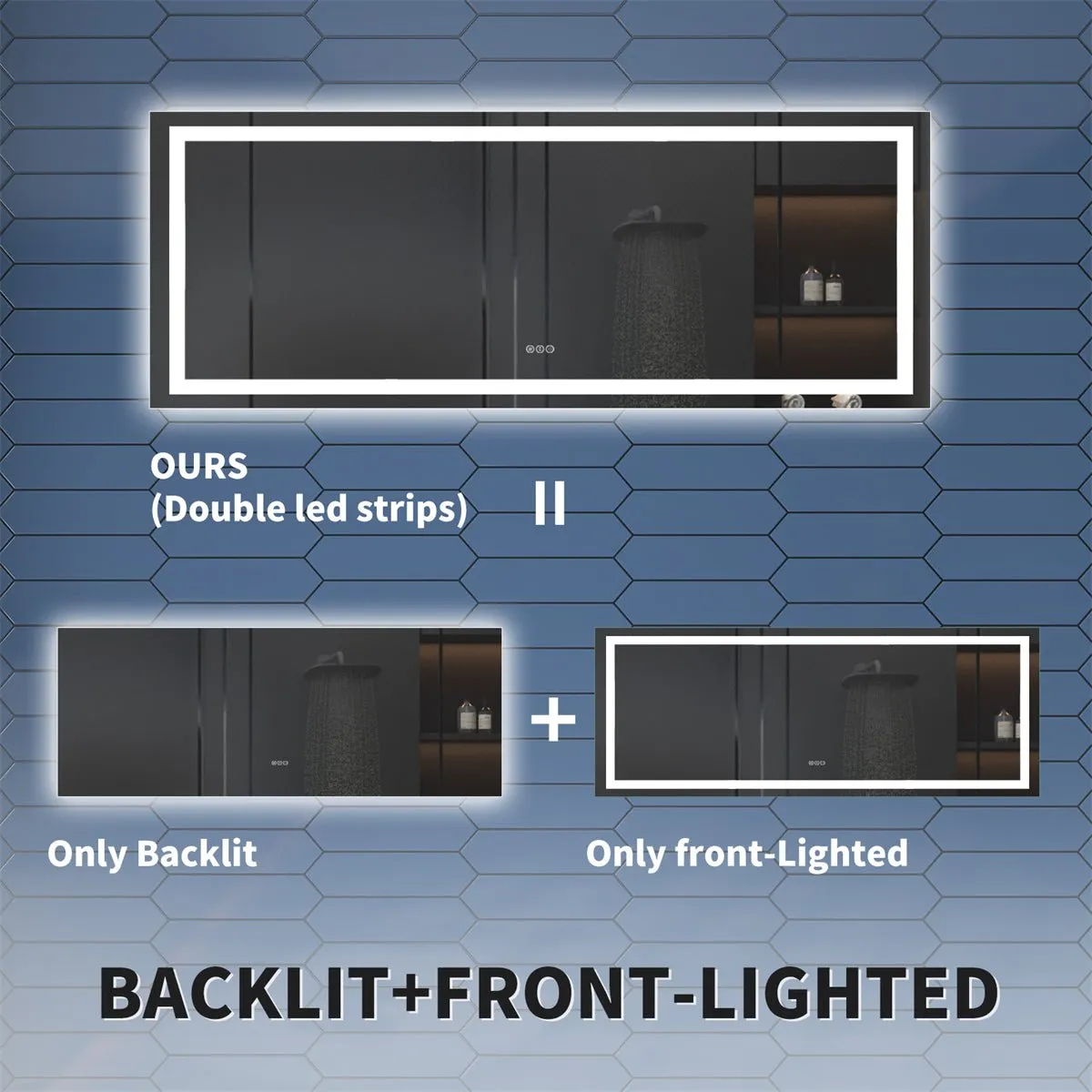 Apex 84" W x 32" H LED Bathroom Large Light Led Mirror,Anti Fog,Dimmable,Dual Lighting Mode,Tempered Glass