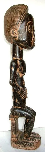 Baule Spiritual Wife (blolo bla) Figure.